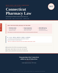 Connecticut Pharmacy Law MPJE Study Bundle
