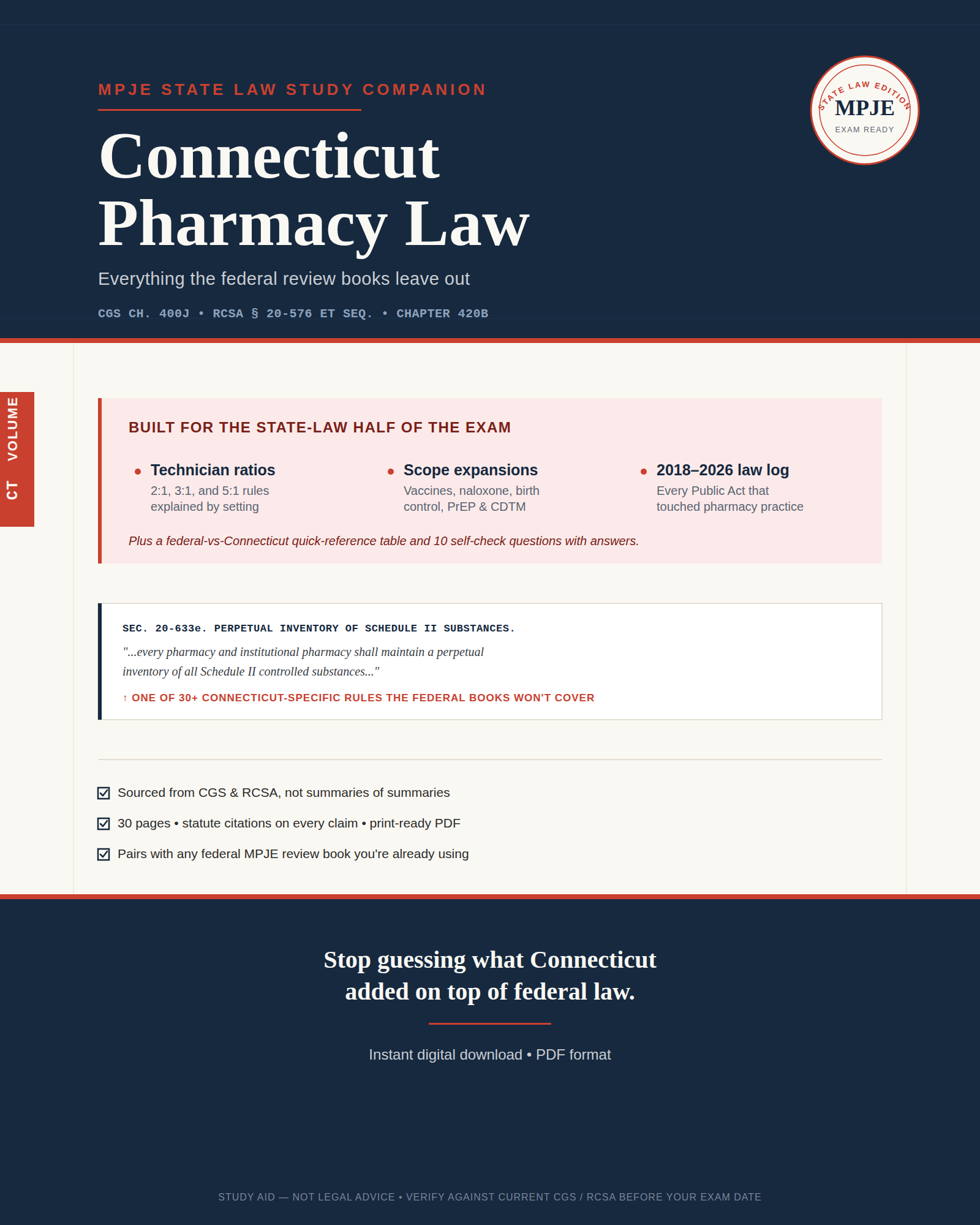 Connecticut Pharmacy Law MPJE Study Bundle