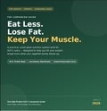 Eat Less. Lose Fat. Keep Muscle. A practical, small-plate nutrition system built for GLP-1 users — designed to help you hit your protein target even when your appetite barely shows up.
