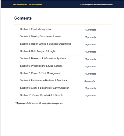 The AI-Powered Professional 100+ PROMPTS 100+ Copy-and-Paste Prompts to Automate Your Reports, Meetings, and Emails—and Reclaim Hours Every Week- Instant PDF Download