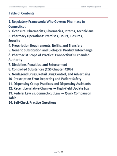 Connecticut Pharmacy Law MPJE Study Bundle  - Instant PDF Download