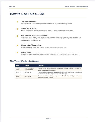 STILL US The 21-Day Relationship Reset  - Instant PDF Download
