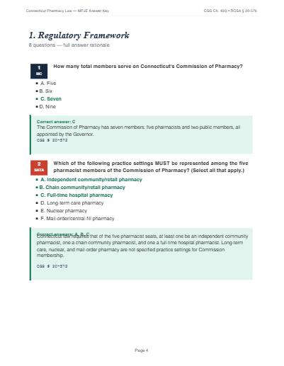Connecticut Pharmacy Law MPJE Study Bundle  - Instant PDF Download